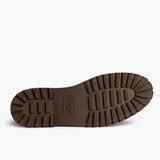 Authentic Full-Grain Leather Grain Depth & Pull-Up Patina Texture Detail